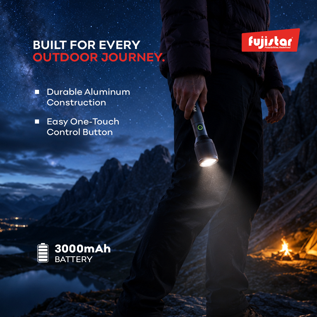 FUJISTAR Flashlight 20W White Laser LED – 1×21700 Battery, 3000mAh (3-Pack)
